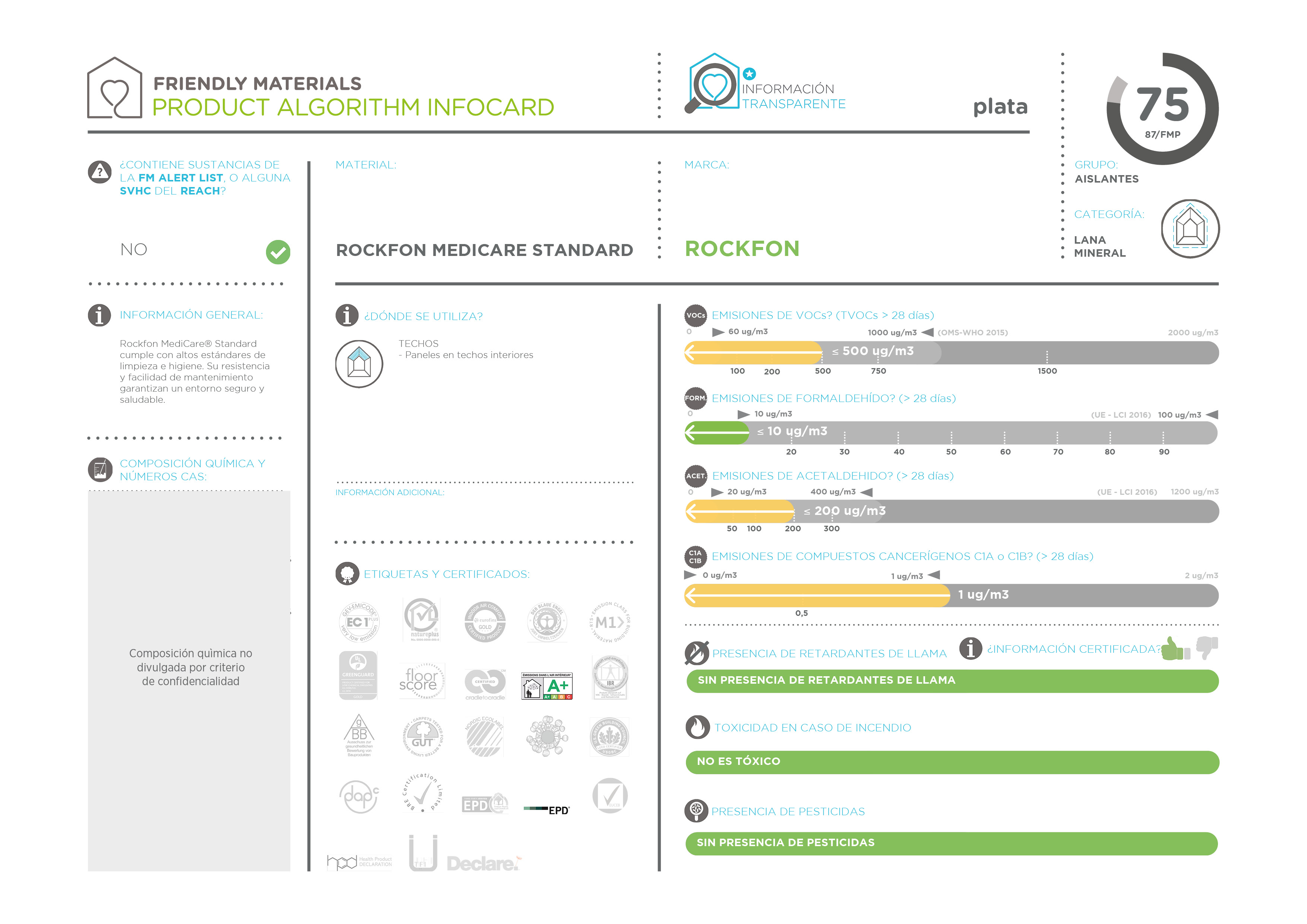 infocardRockfon Medicare® Standard 