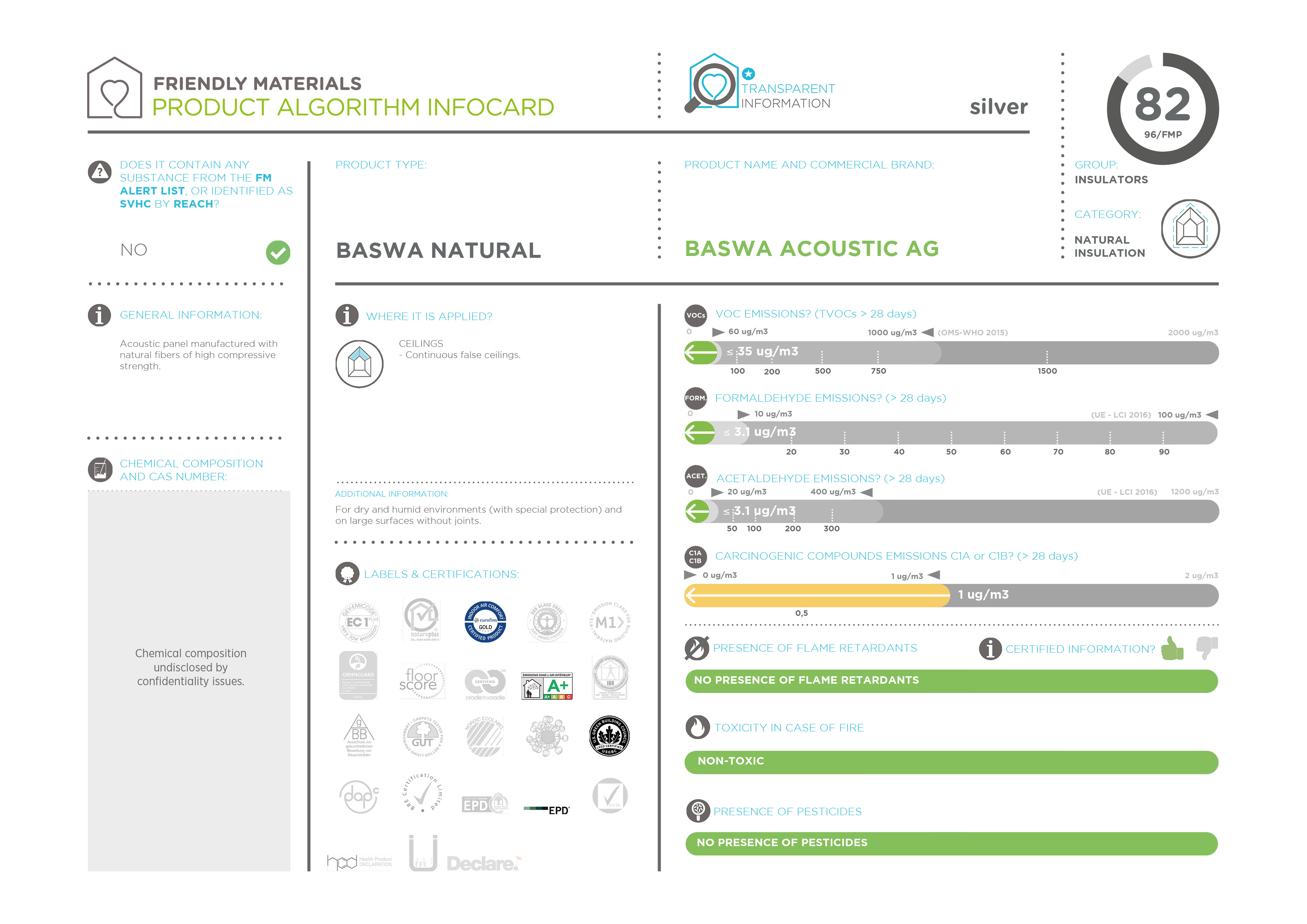 infocardBASWA NATURAL 