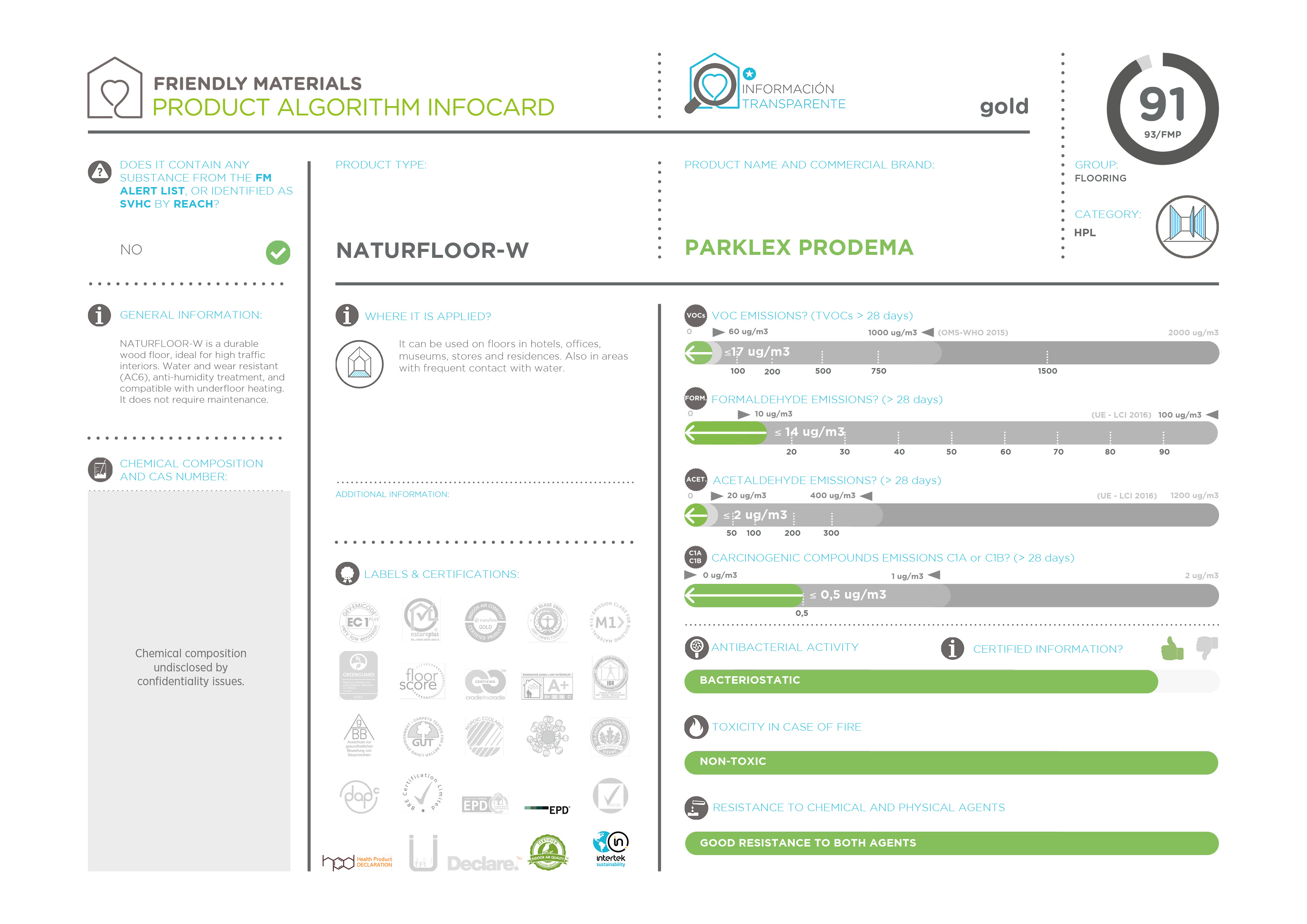 infocardNATURFLOOR-W 