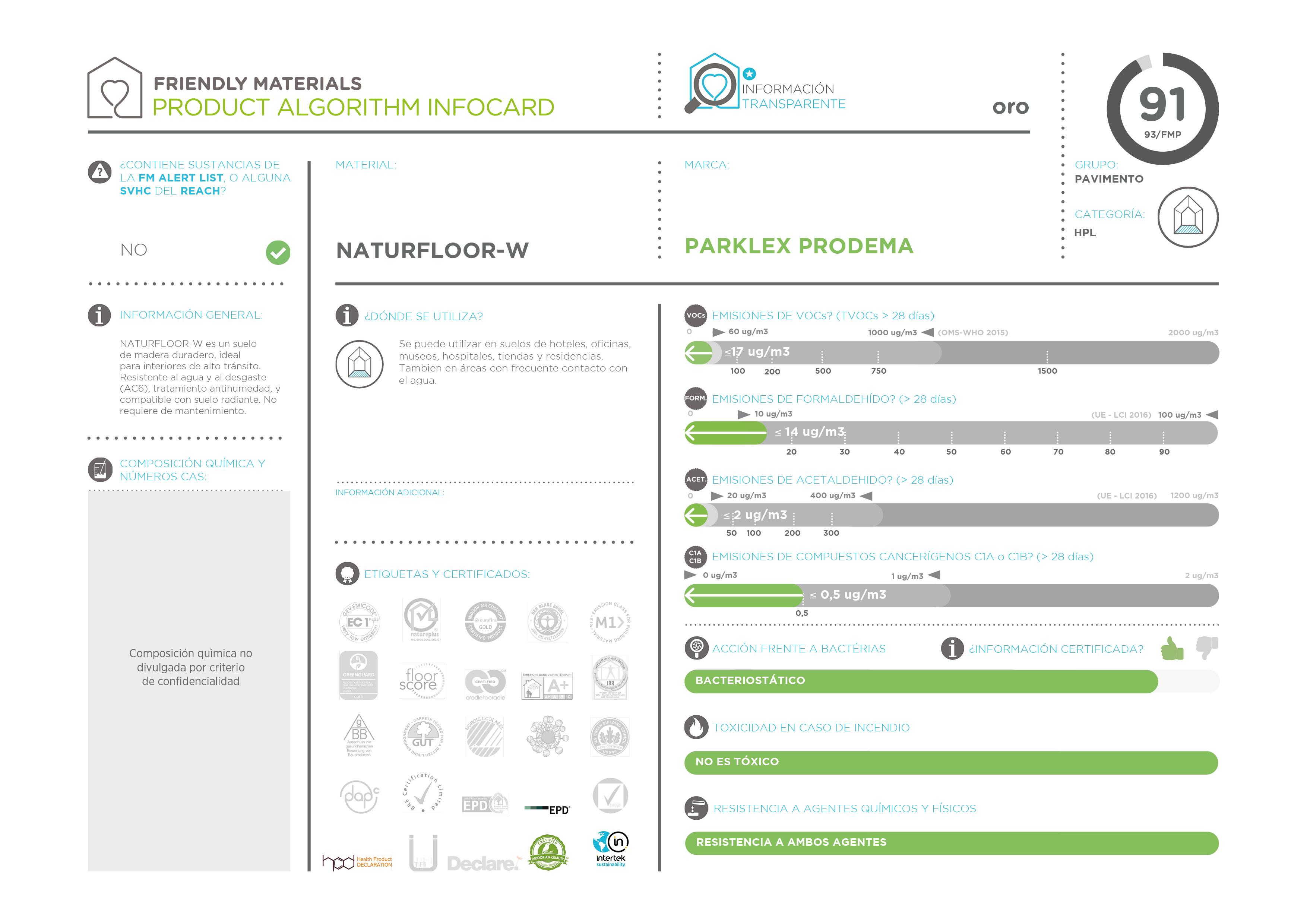 infocardNATURFLOOR-W 