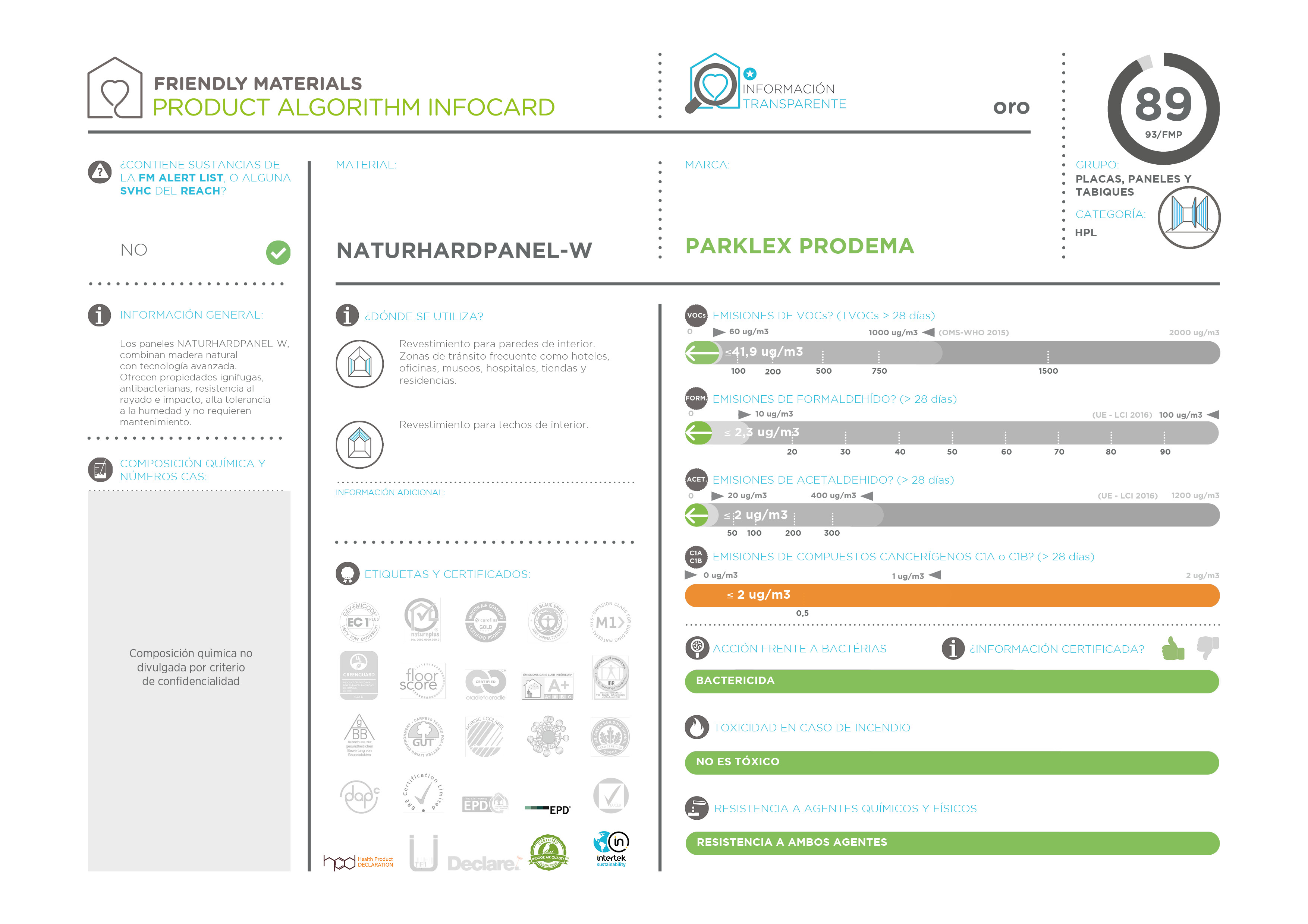 infocardNATURHARDPANEL-W 