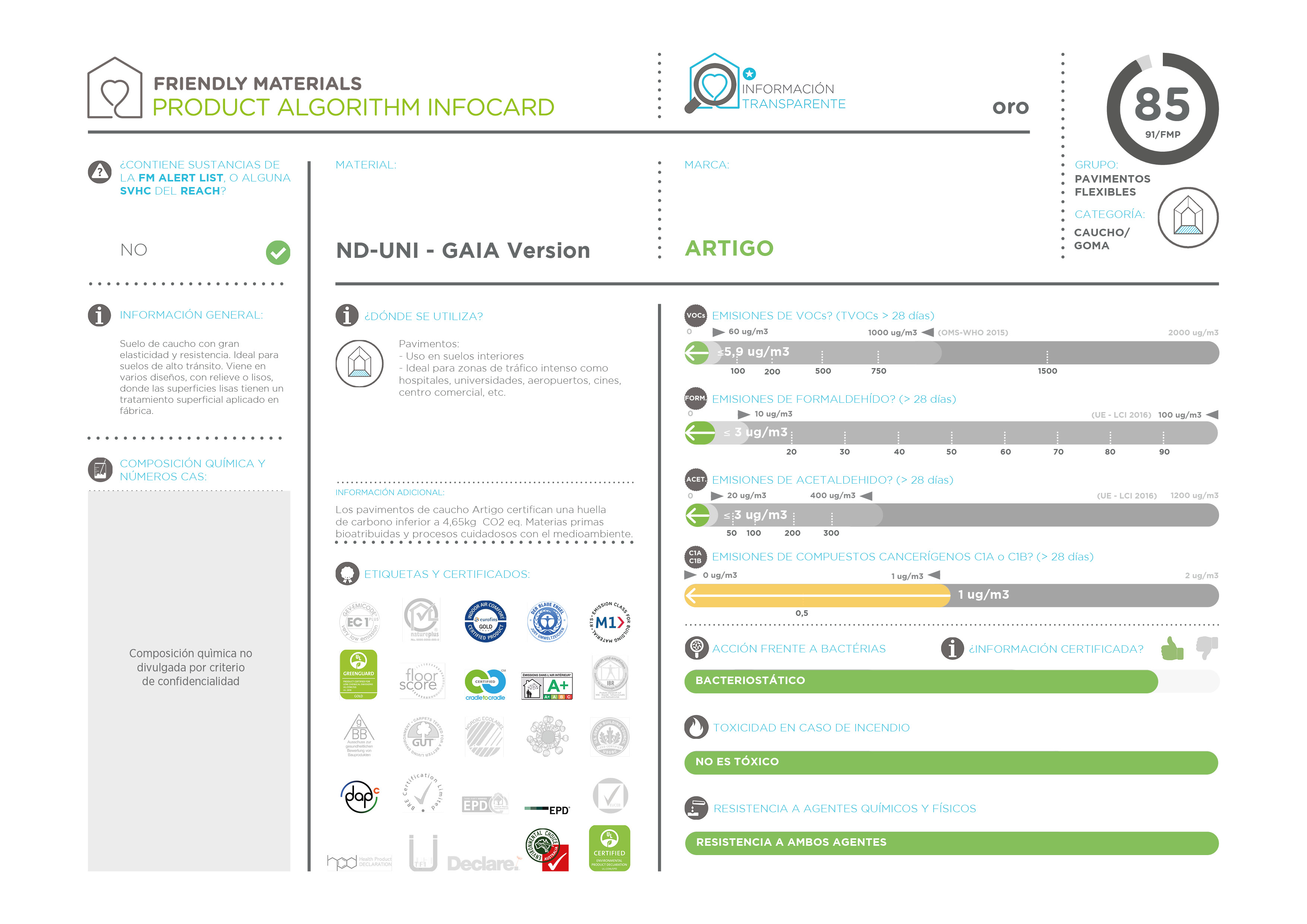 infocardND-UNI 