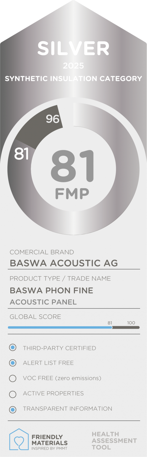 BASWA Phon Fine silver 81