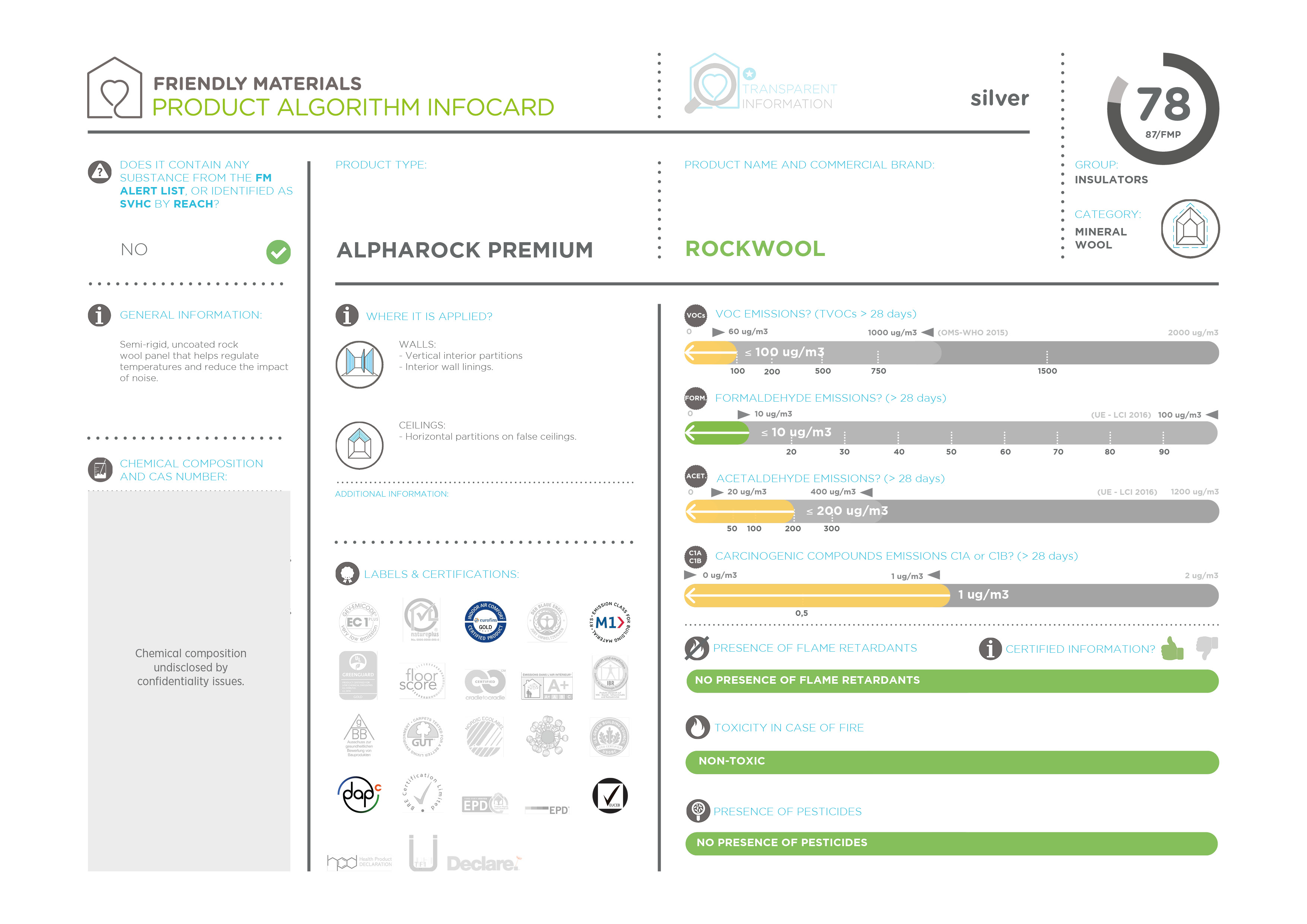 infocardALPHAROCK PREMIUM 