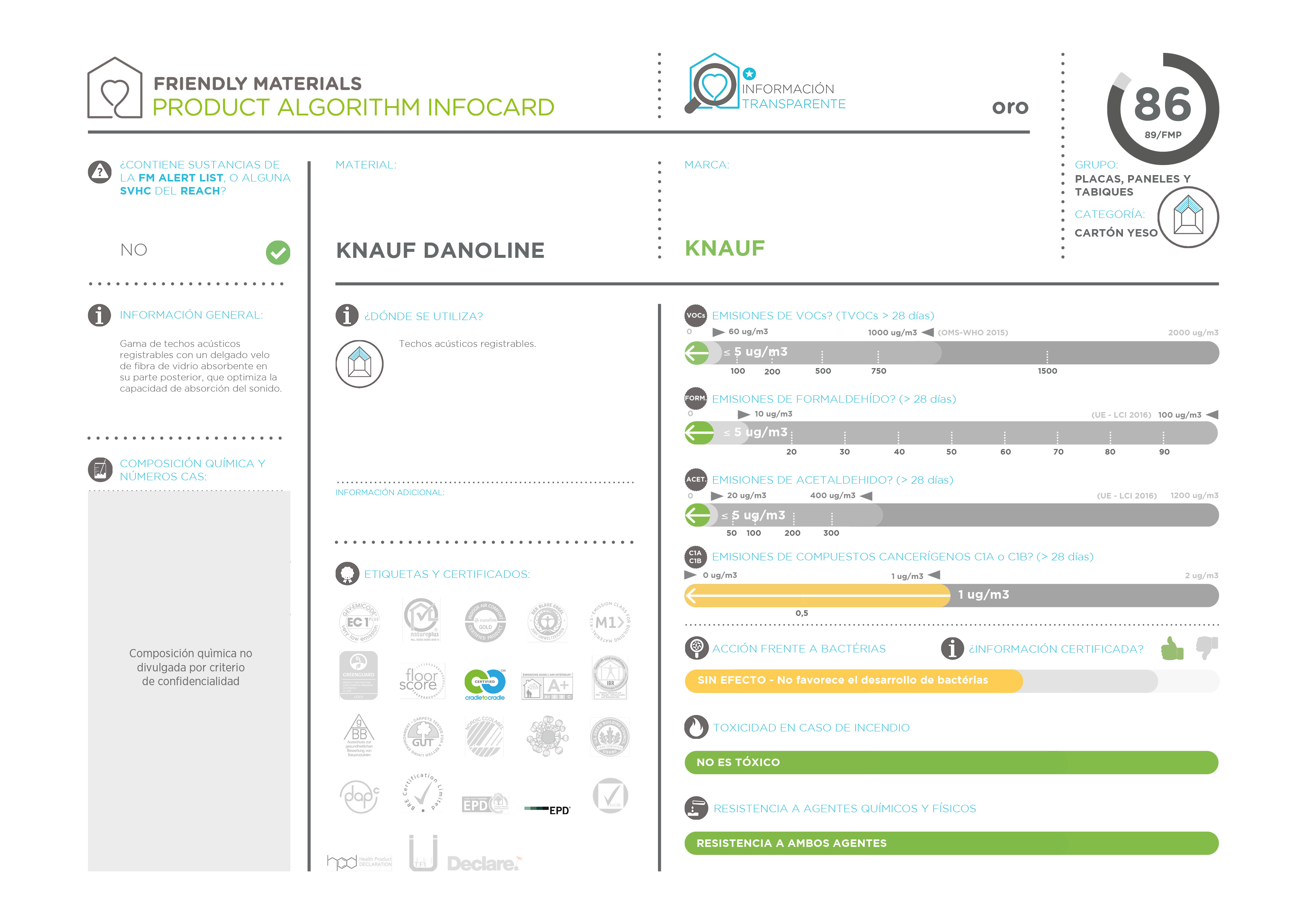 infocardKNAUF DANOLINE 