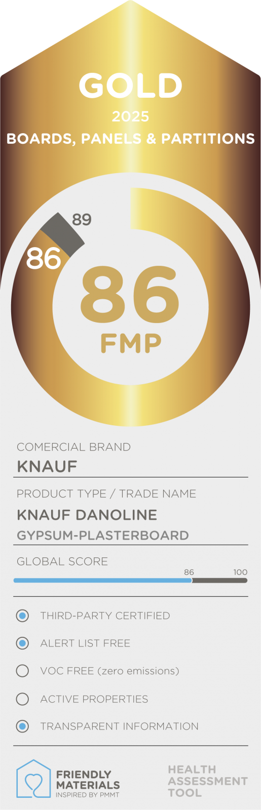 KNAUF DANOLINE gold 86