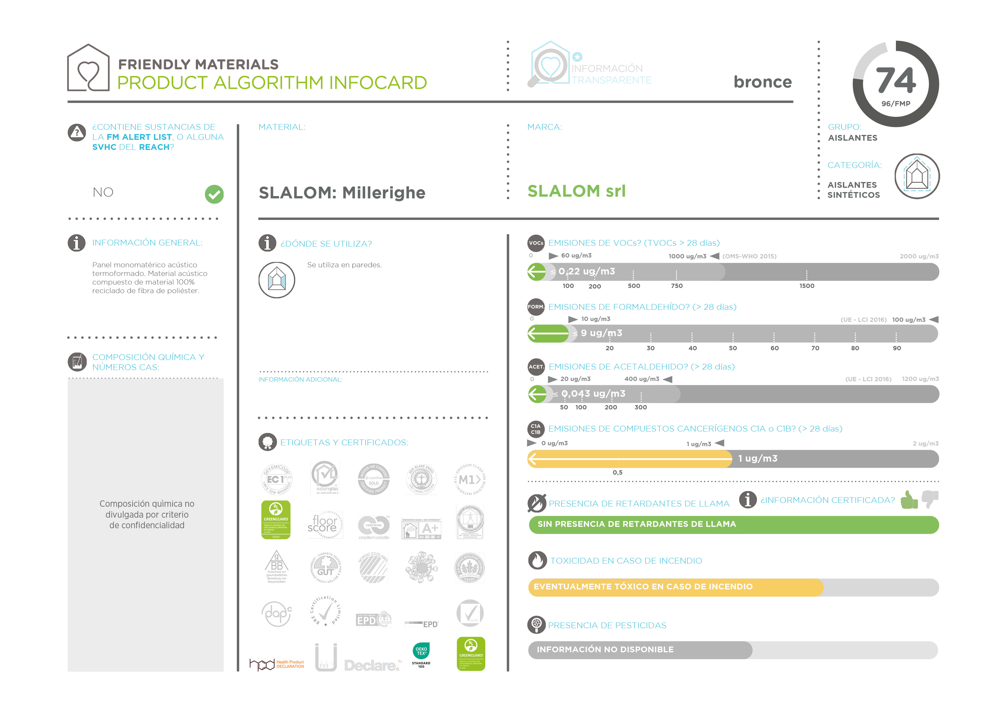 infocardSLALOM MILLERIGHE 