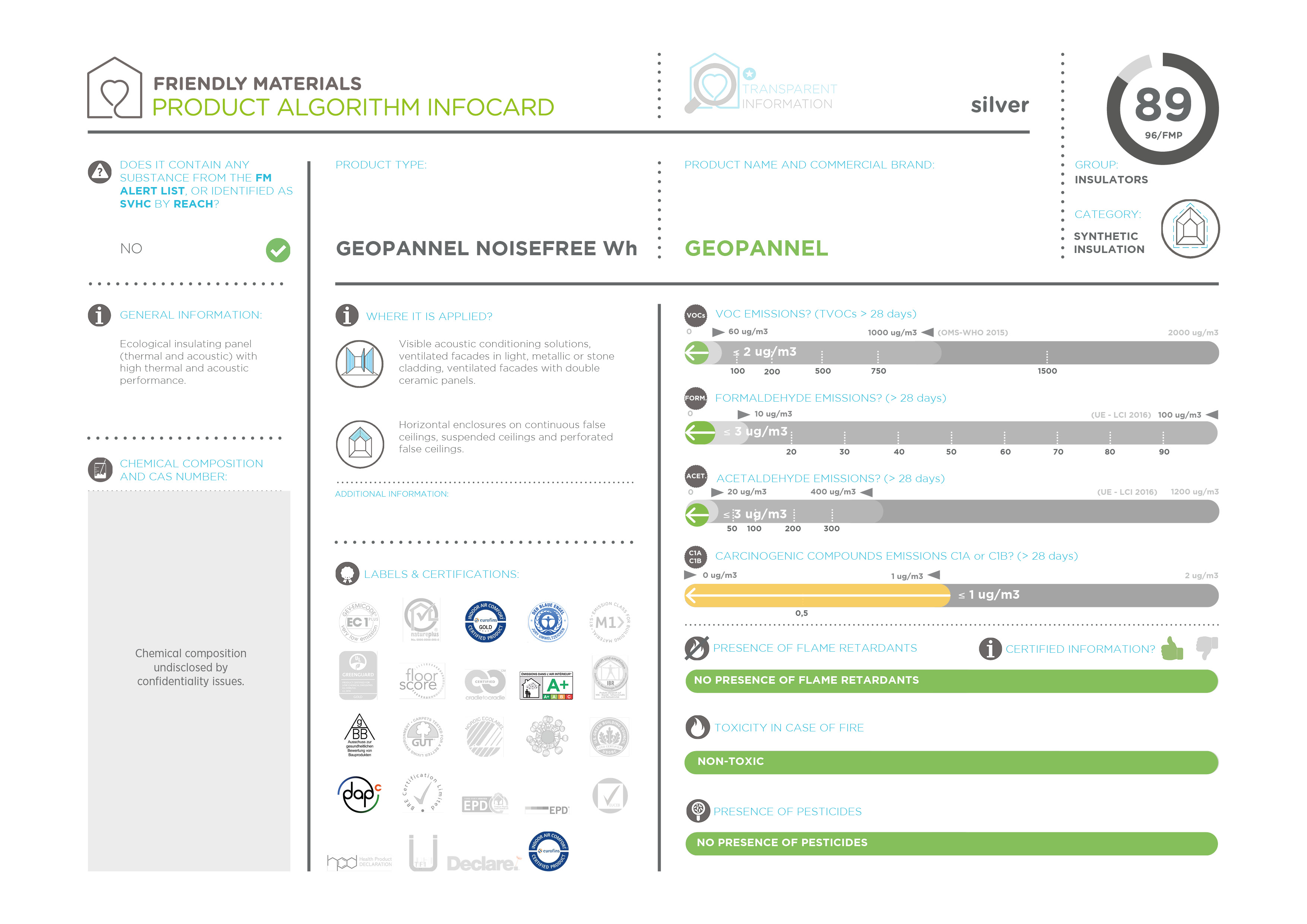 infocardGEOPANNEL NOISEFREE WH 