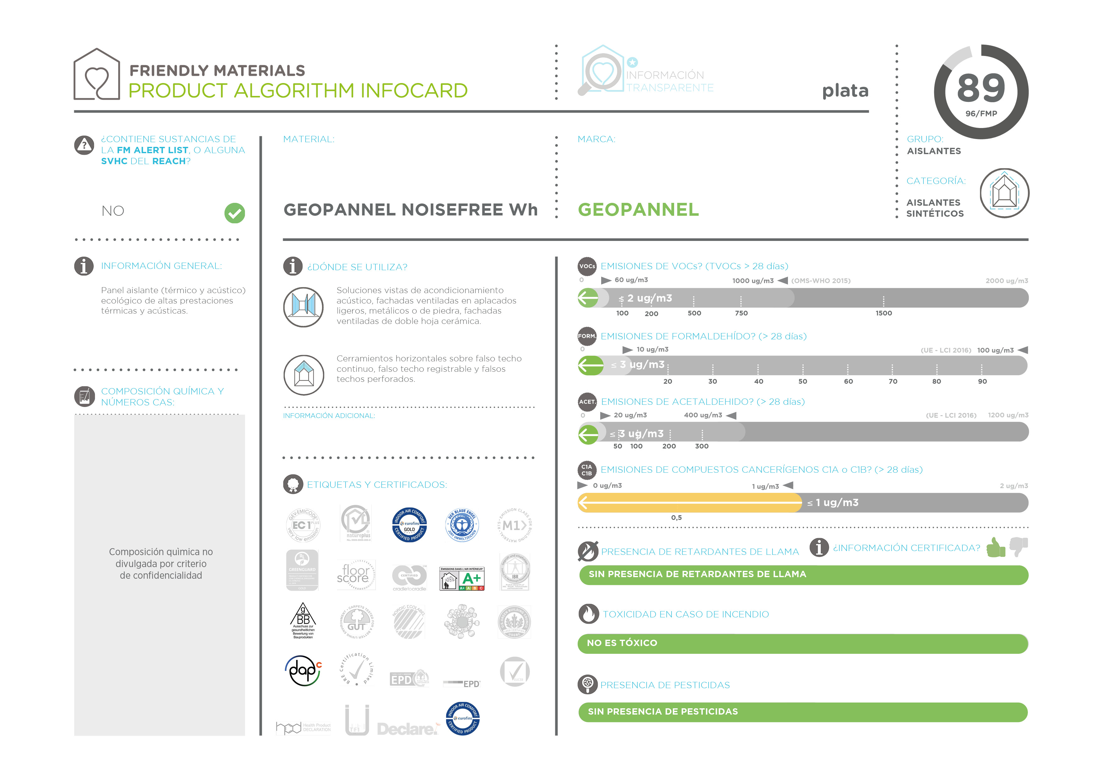 infocardGEOPANNEL NOISEFREE WH 