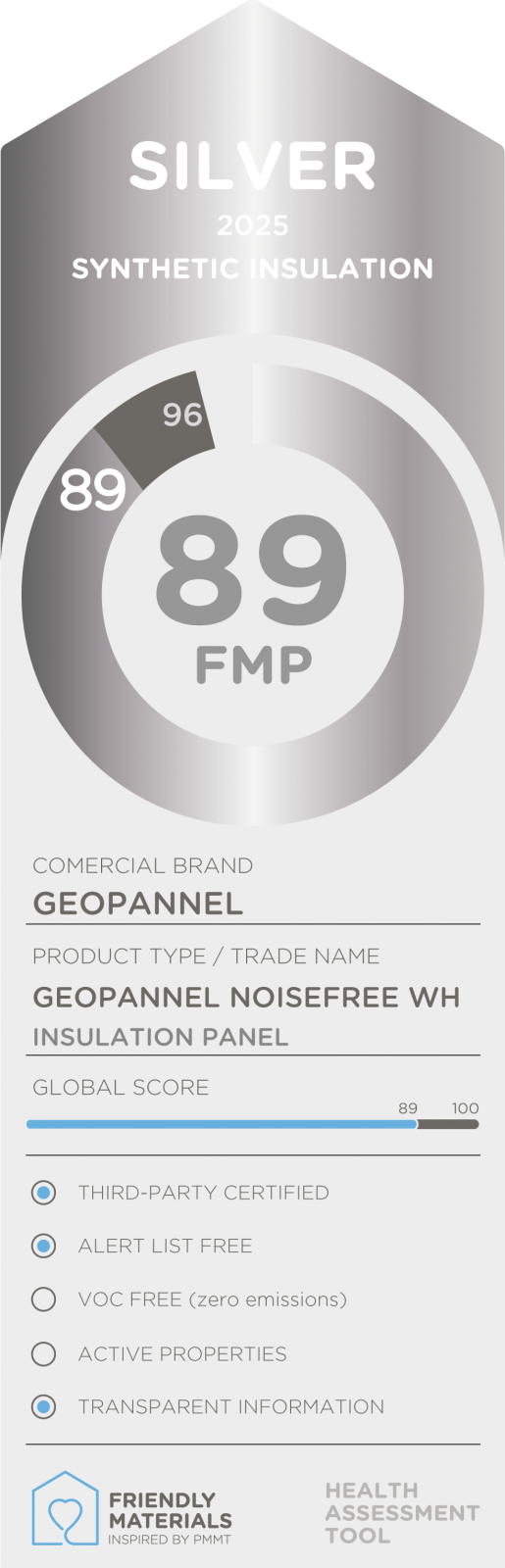 GEOPANNEL NOISEFREE WH silver 89