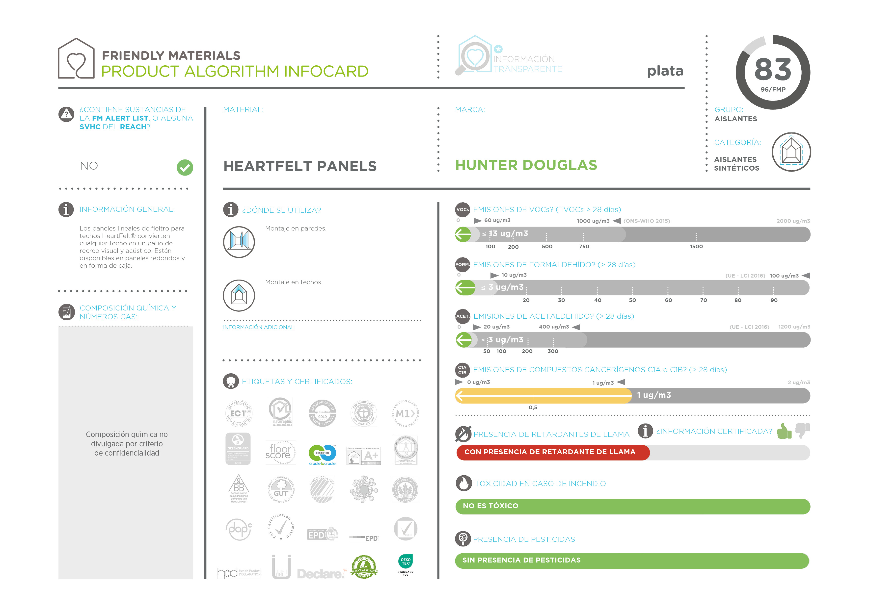 infocardHEARTFELT PANELS 