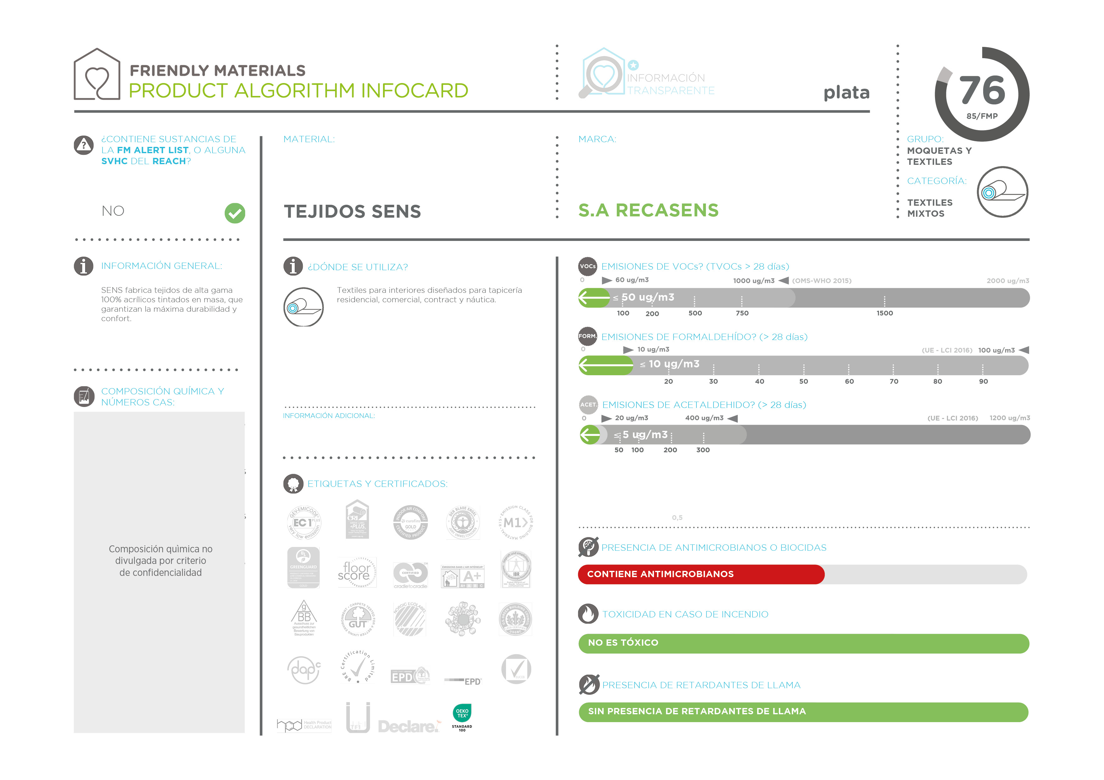 infocardTEJIDOS SENS 